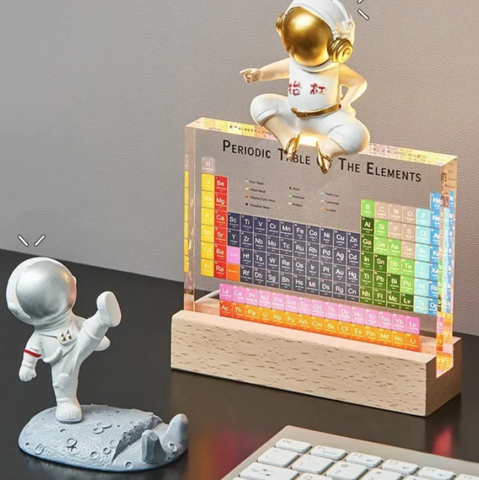 Middle School Interactive Periodic Table
