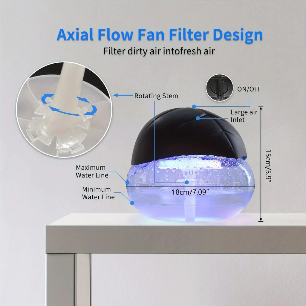 Air Purifier Set