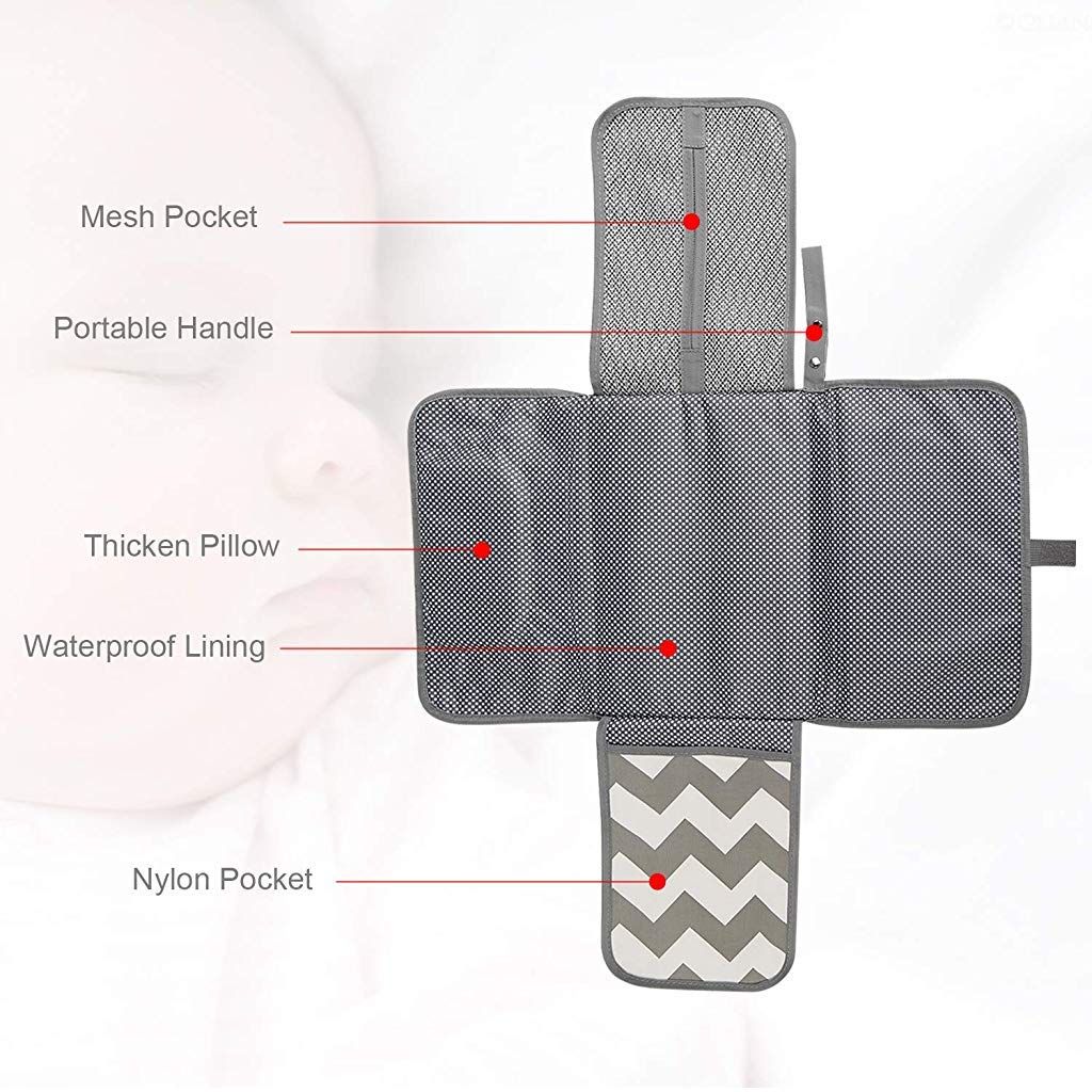 Travel Changing Mat