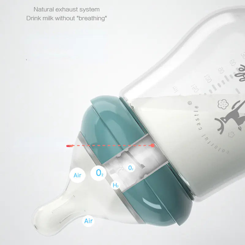 BPA-Free Glass Baby Bottle with Anti-Choke Design