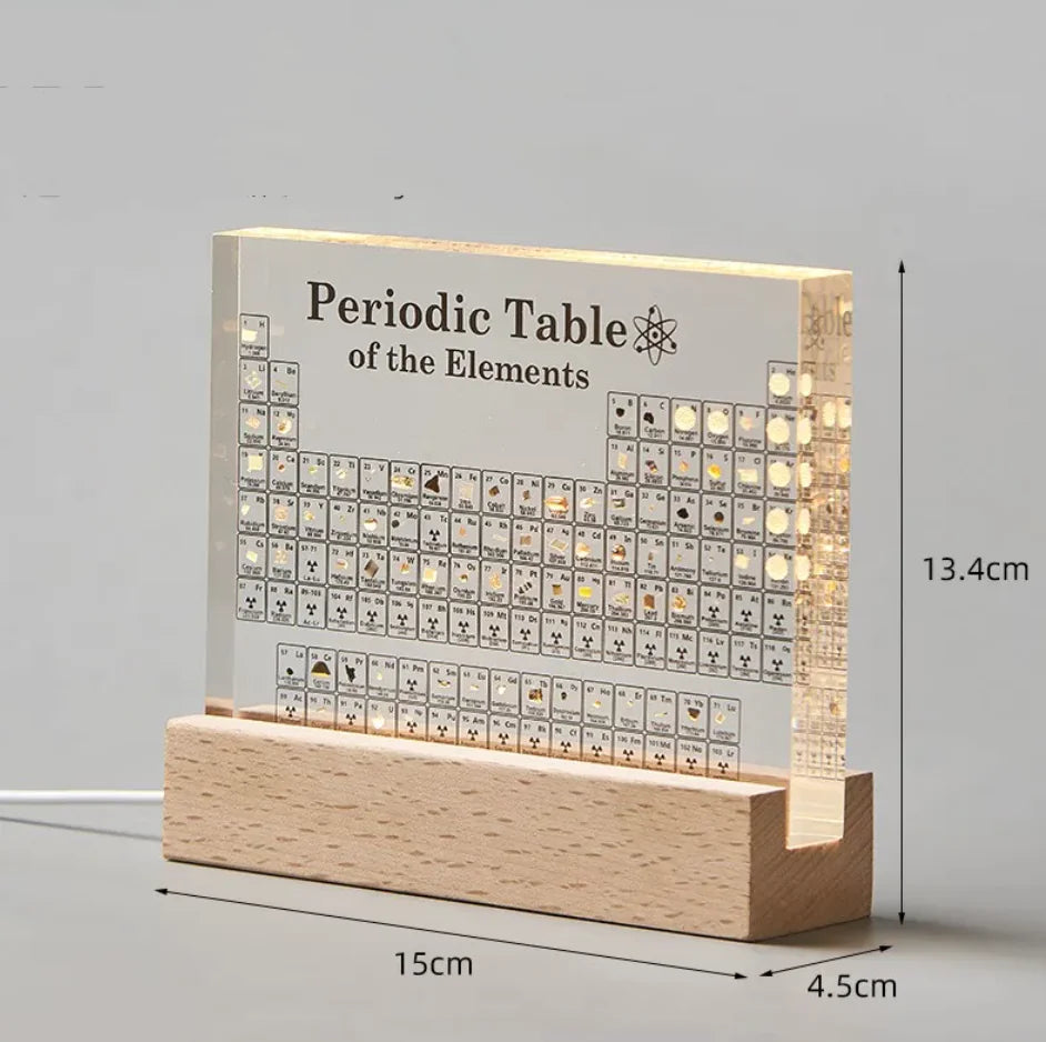 Middle School Interactive Periodic Table