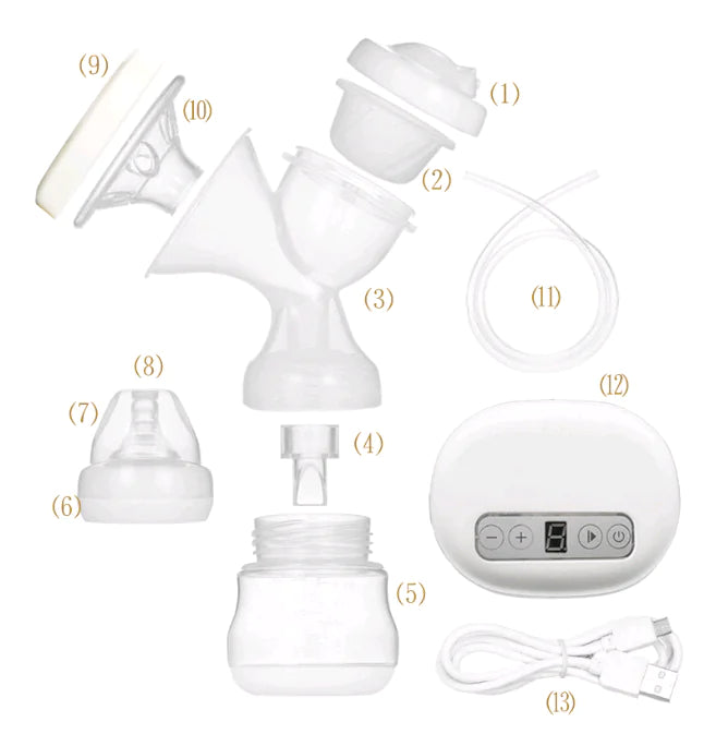Electric Breast Pump & Silicone Milk Collector for Moms