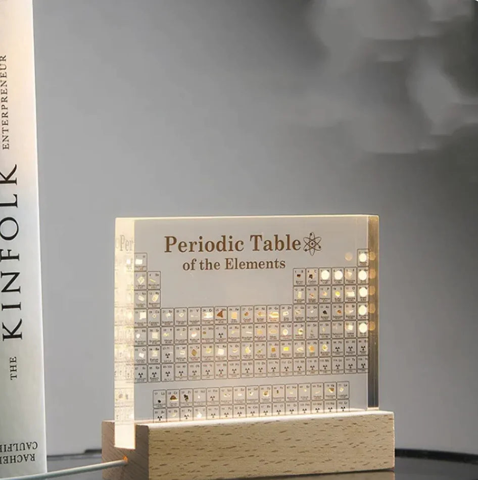 Middle School Interactive Periodic Table